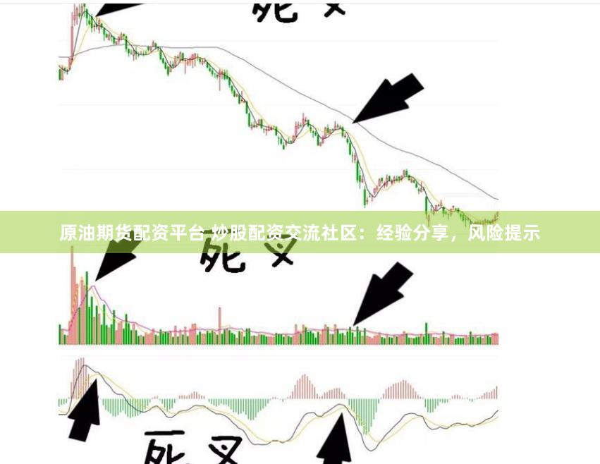 原油期货配资平台 炒股配资交流社区：经验分享，风险提示