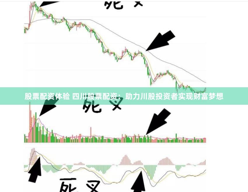 股票配资体验 四川股票配资：助力川股投资者实现财富梦想