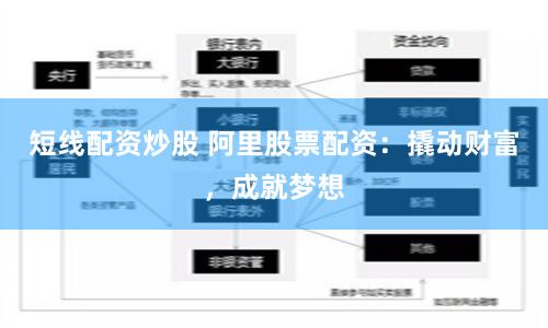 短线配资炒股 阿里股票配资：撬动财富，成就梦想
