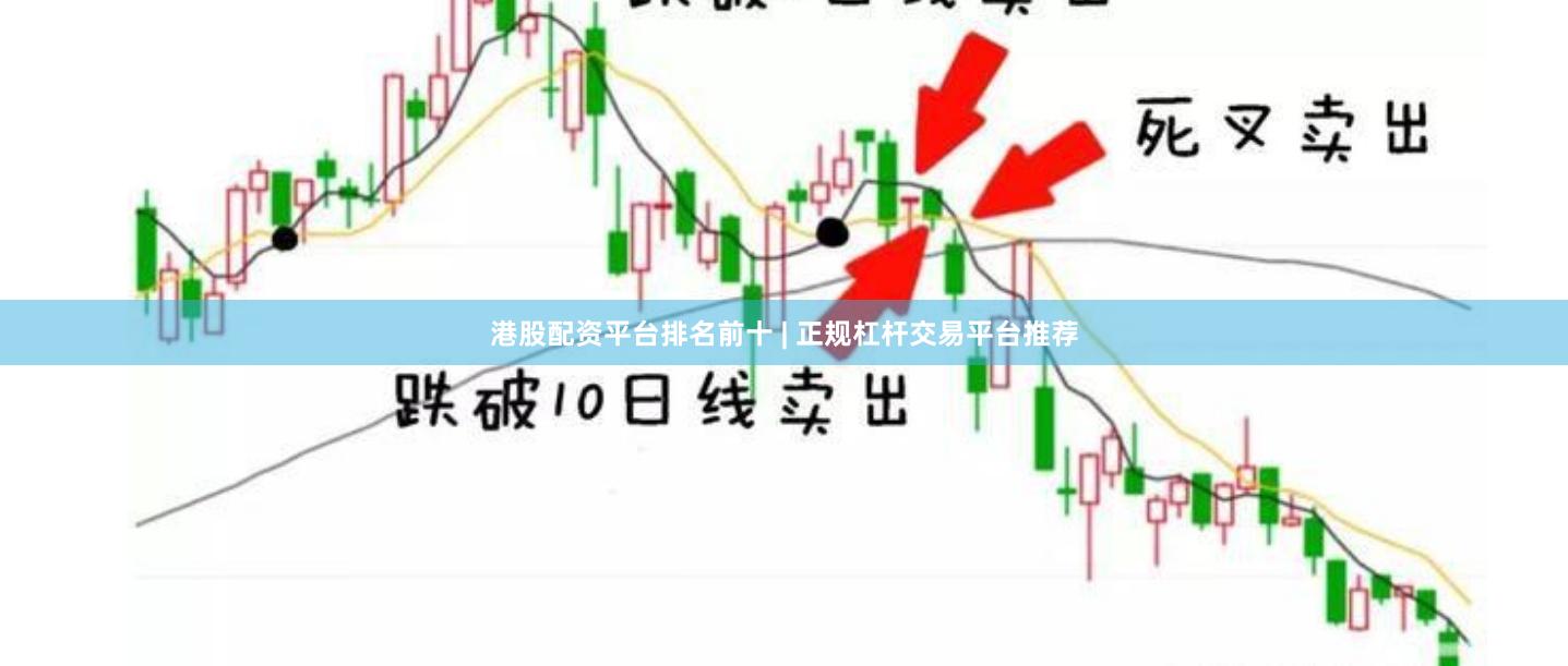 港股配资平台排名前十 | 正规杠杆交易平台推荐
